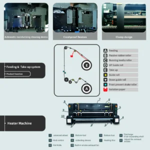 DS2200 INFORMACION &ndash; Spectrum
